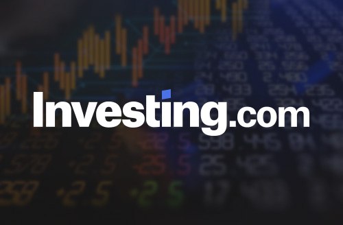 investing